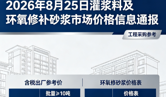 咸安2026年8月25日灌浆料及环氧修补砂浆市场价格信息通报